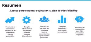 plan-social-selling-5-pasos